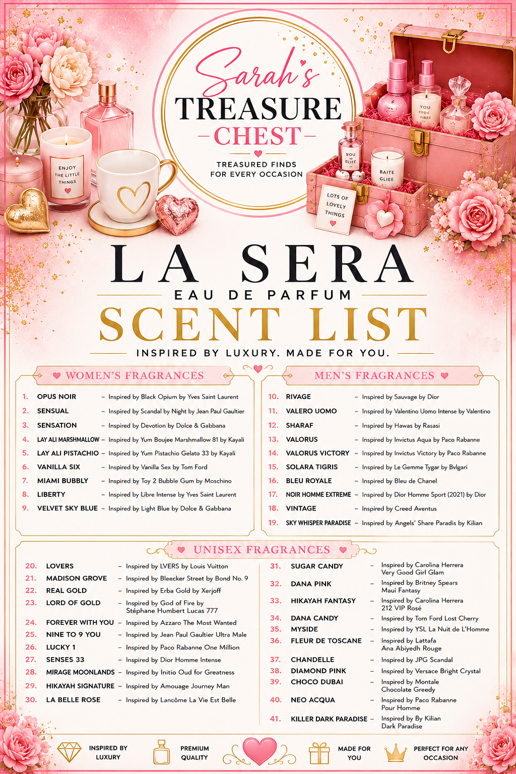 Perfume/Aftershave Any 2 for £30